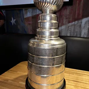 Only the #1 voted sports bar gets The Cup!