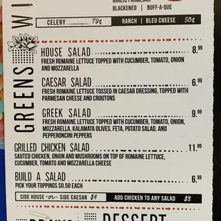 Menu as of 1/8/2022