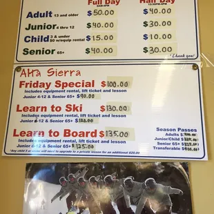 Price as of Jan 2017