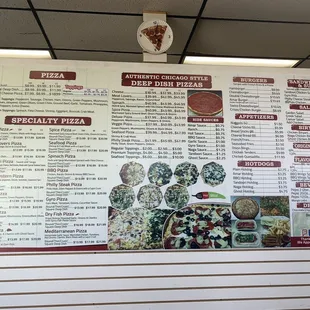 Menu April 2022