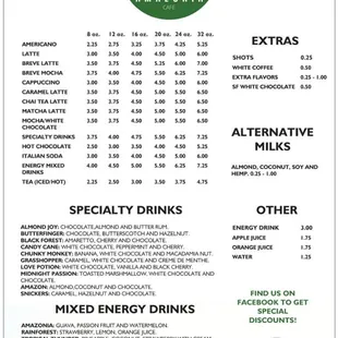 prices and prices of coffee beans