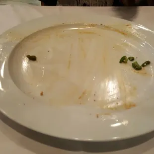 a dirty plate