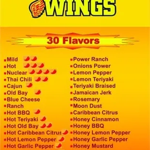 Wing Flavors