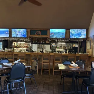 Live views from all over st Aug