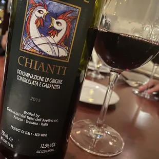 a glass of wine and a bottle of wine