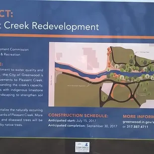 Park development plans (2017)