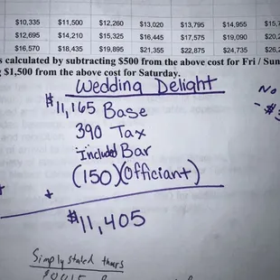 $150 officiant discount but the papers showed $175...another lie. Not wanting to give the full $175 discount.
