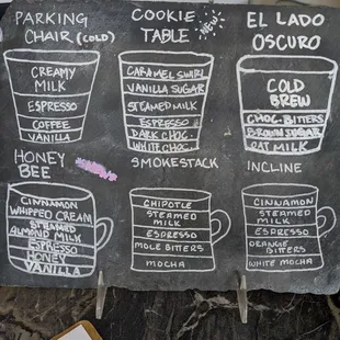 the menu