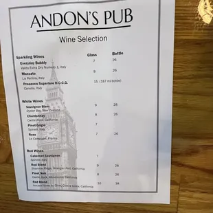 Wines by the glass, which may be updated as I see customer demand