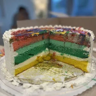 Rainbow Cake Inside