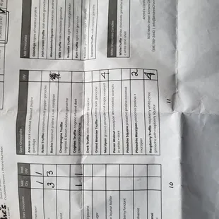 What we ordered...