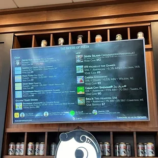 Beer board