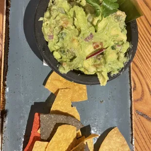 Fresh Guacamole