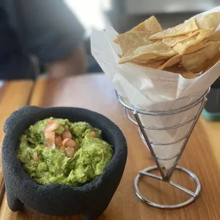 Guacamole