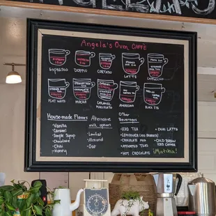 Coffee menu