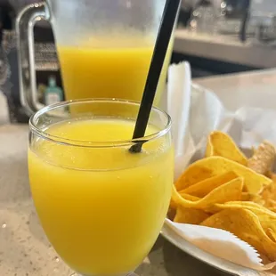 Mango Margaritas
