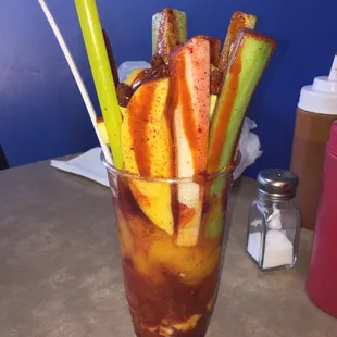 Mangonada loka