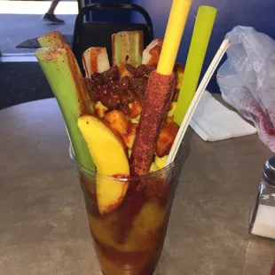 Mangonada loka