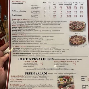 menu, sushi and sashimi