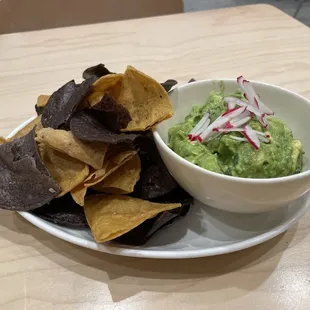 Guac&apos; and chips