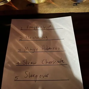 Mead list diy