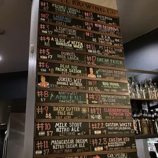 Beer Menu as of March 23, 2024