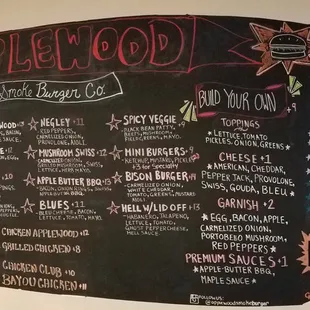 The Menu (as of 7/29/2017)