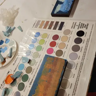 Masterpieces in the making...