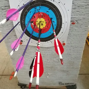 Well, 1 bullseye