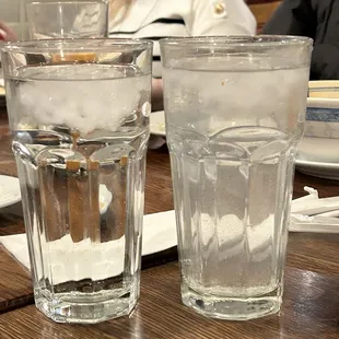 Difference in water