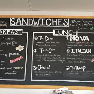 Sandwich menu