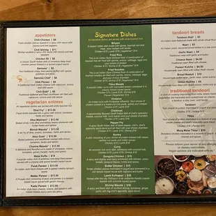 Menu back