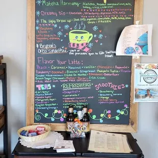 Menu board