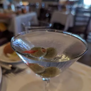 Hendricks Martini straight up