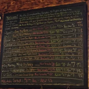 Cider list