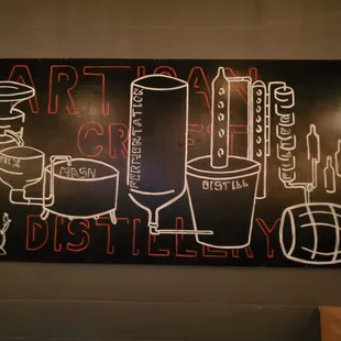 various types of artisans