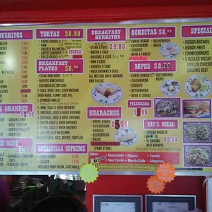 Menu-right side