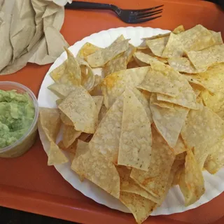 Guacamole