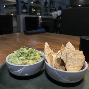 Guacamole
