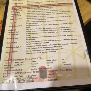 All you can eat sushi menu