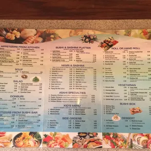 sushi and sashimi, menu
