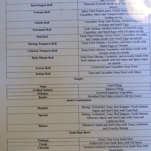 Discription of sushi rolls