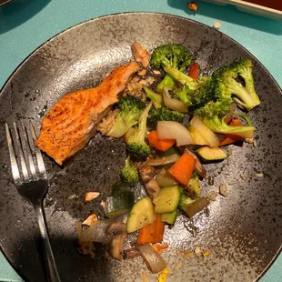 Grilled Salmon