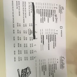 Not closed... Thank goodness!