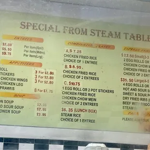 menu