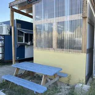 What to look for...no sign