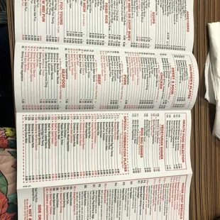 Menu 10.10.2022