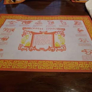 Chinese Zodiac!