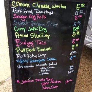 Menu as of July 2014