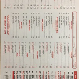 Menu as of 01/2017